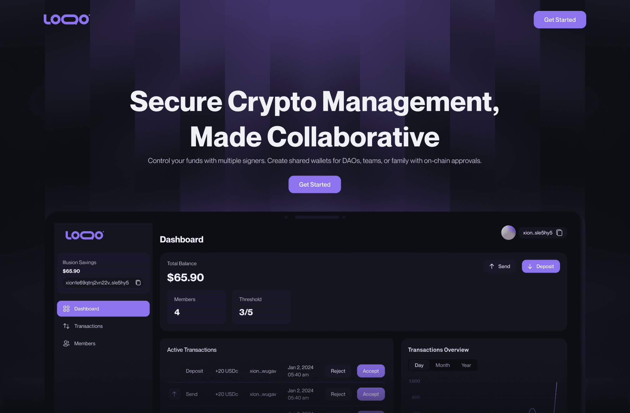 Xig Protocol screen